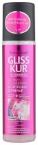 Gliss Kur несмываемый экспресс-кондиционер Безупречно длинные для длинных волос, жирных у корней и сухих на кончиках